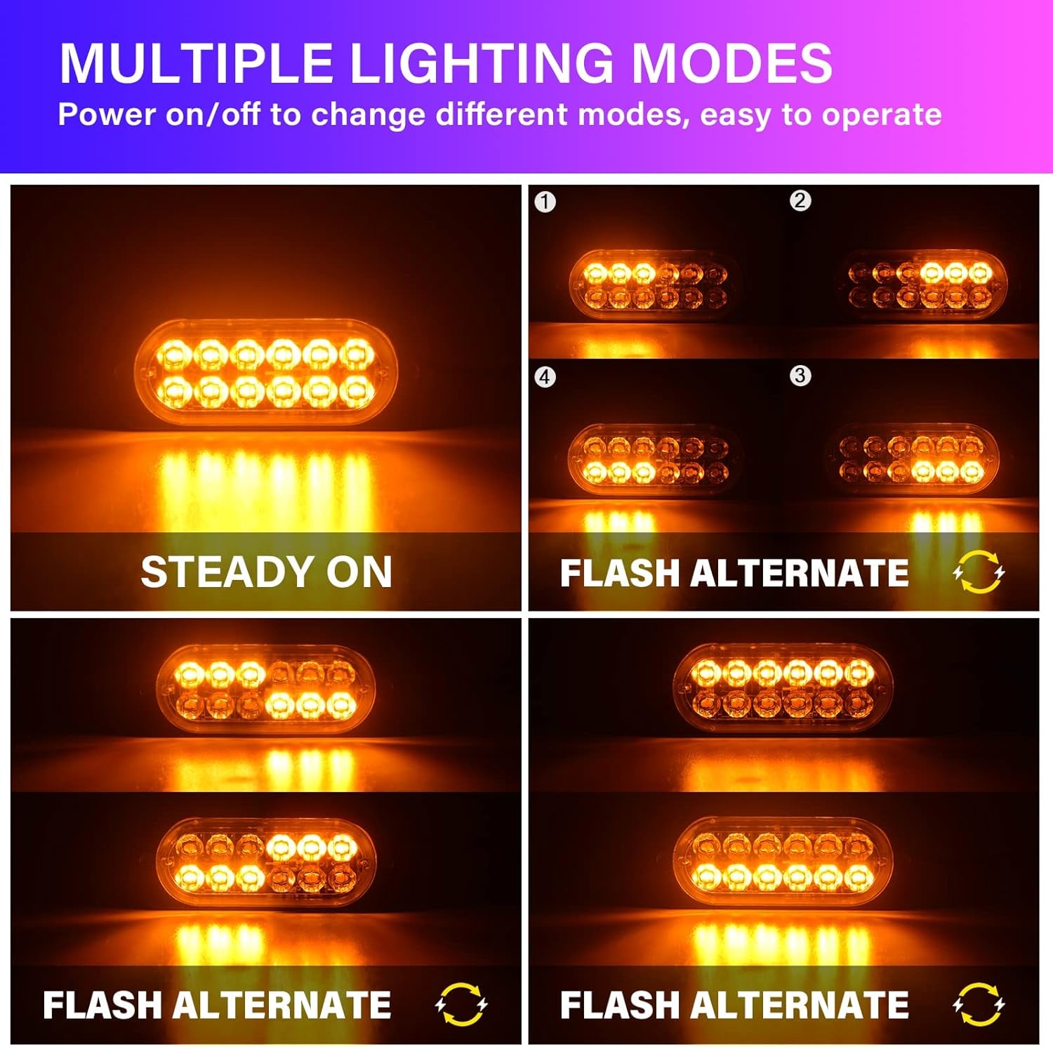 PICAA 2X Ámbar 12 LED Luces Estroboscópicas De Emergencia, 12V-24V LED Flash Lámparas De Faro De Advertencia De Peligro Para Coche Vehículo Camión Remolque Caravana